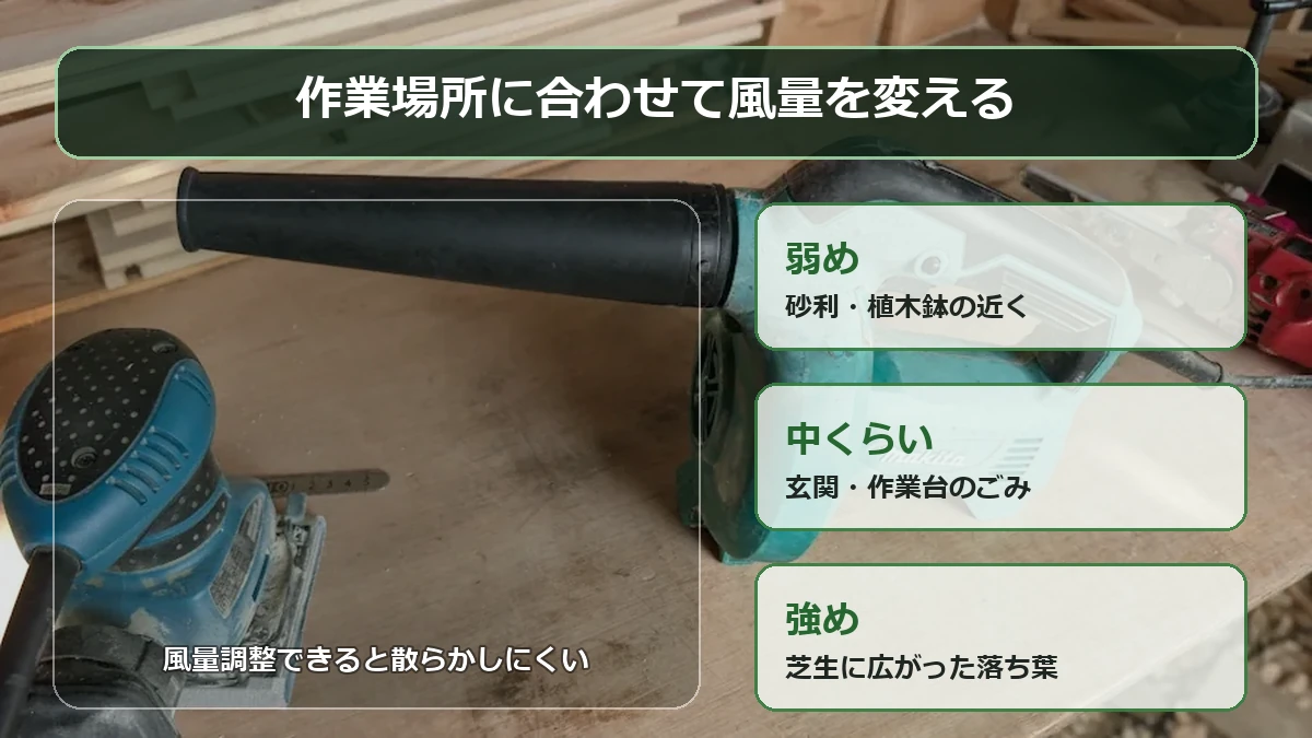 コード式ブロワーの風量を作業場所に合わせる選び方