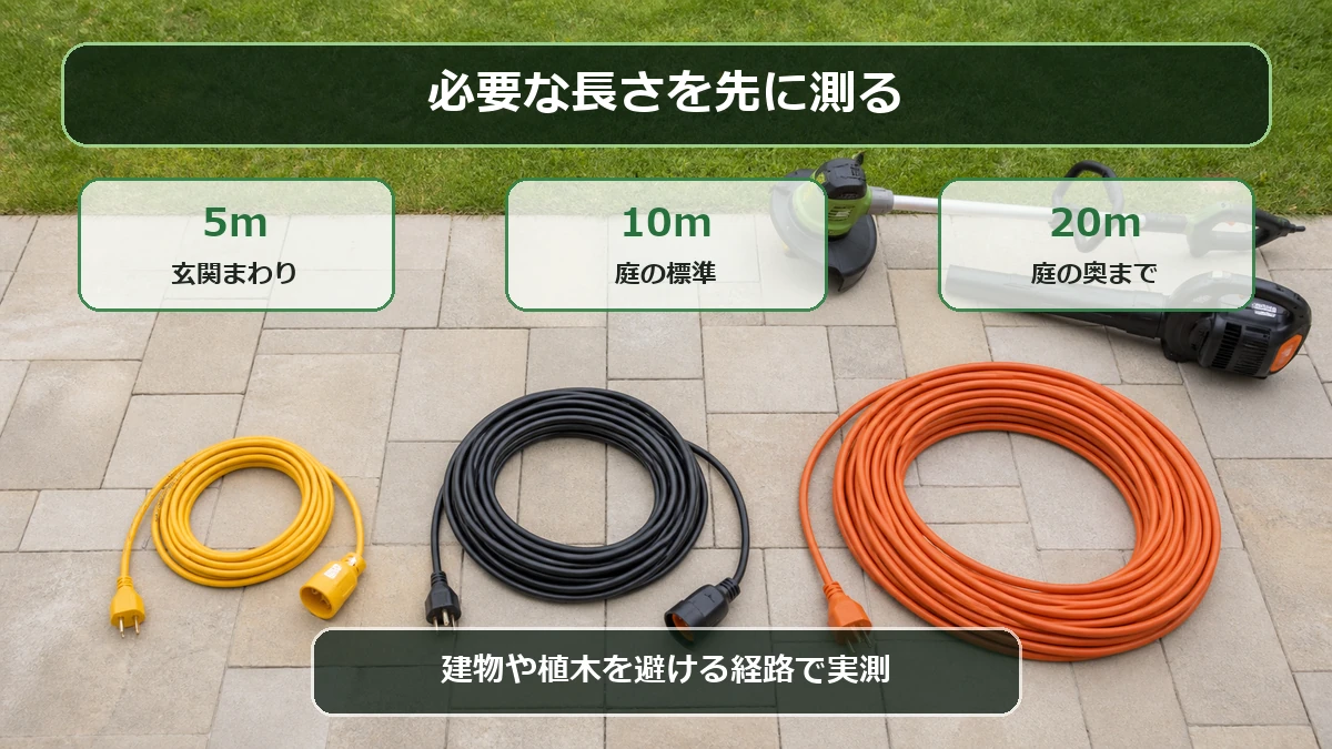 庭作業の範囲に合わせて5m・10m・20mを選ぶ図解