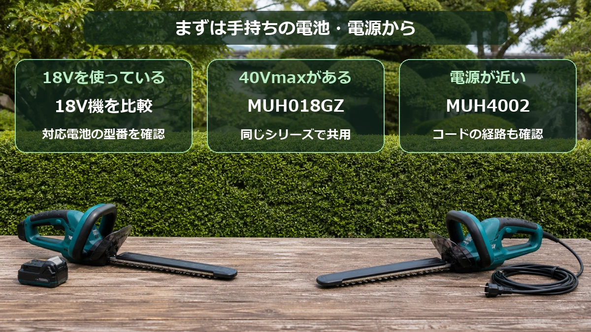 対応する18V電池があるなら18V機、40Vmax電池があるならMUH018GZ、電源が近いならコード式も比較する選び方