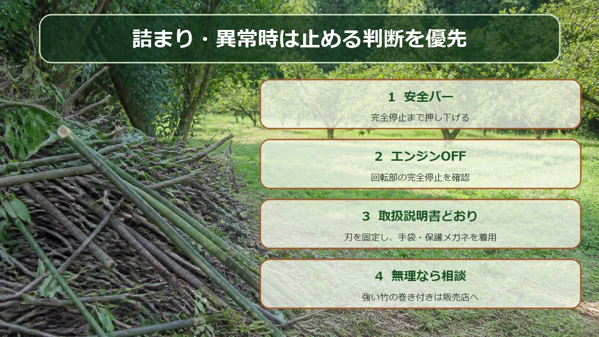 ウッドチッパーが詰まったときの安全バーによる停止から詰まり除去までの流れをまとめた図解